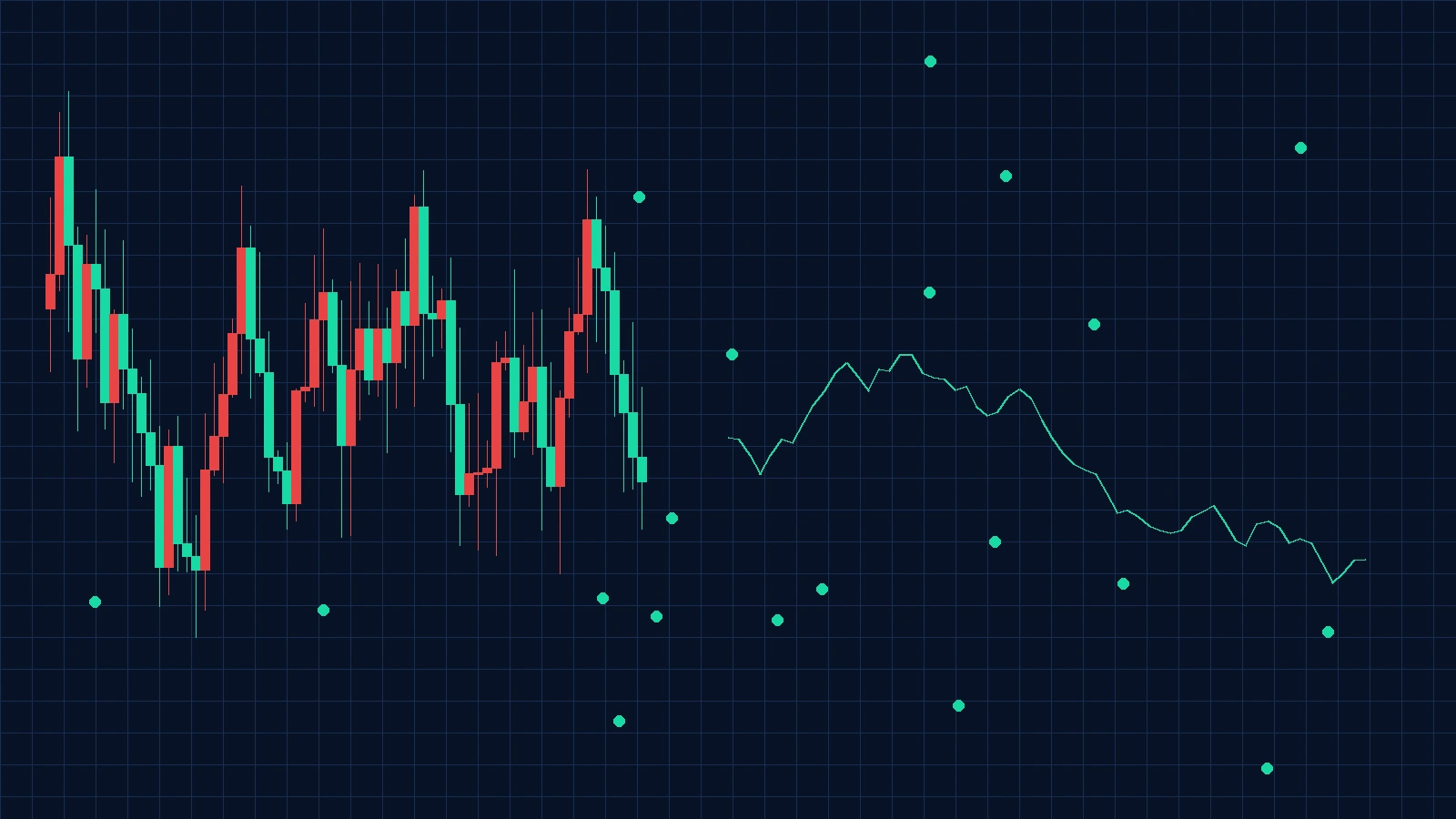 钢材需求与建筑工地，今日吃瓜